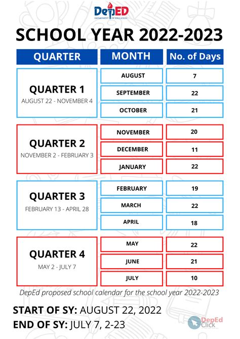 DepEd School Calendar for School Year 2022.